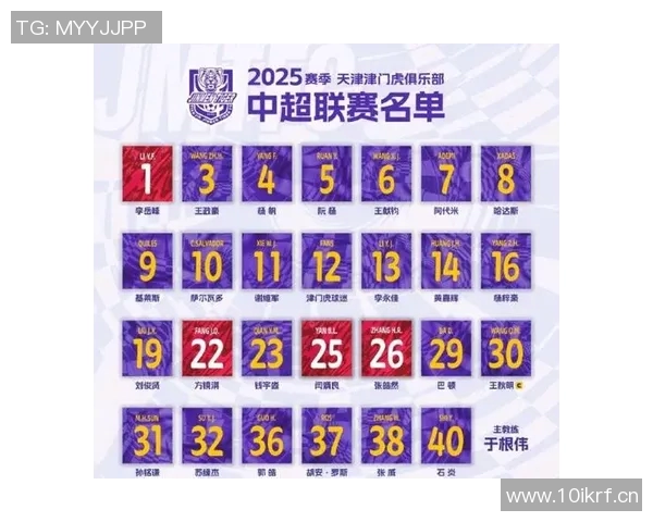 中超冠军争夺激烈新赛季各队备战全力冲刺目标明确 中超冠军争夺激烈新赛季各队备战全力冲刺目标明确